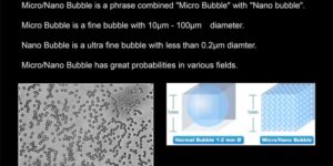 Bubble Generator Catalog-2