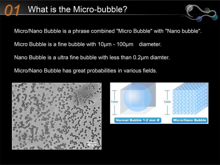 Bubble Generator Catalog-2 Bubble Generator Catalog-2