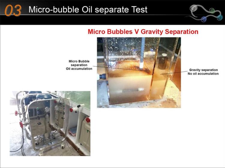 Bubble Generator Catalog-4 Bubble Generator Catalog-4